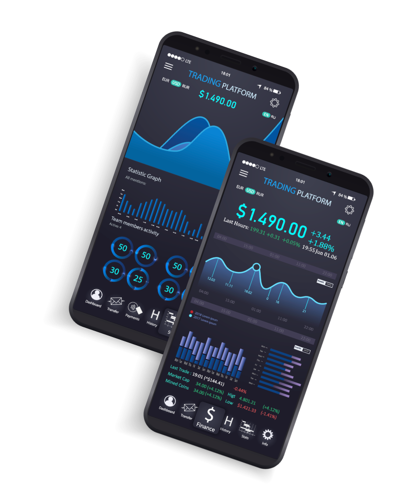 quantum trading ai